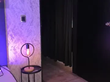 Freechat dana_haze on Chaturbate