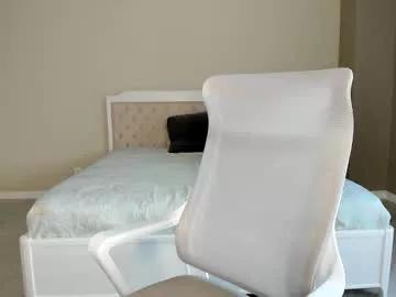 qwoopa model from Chaturbate