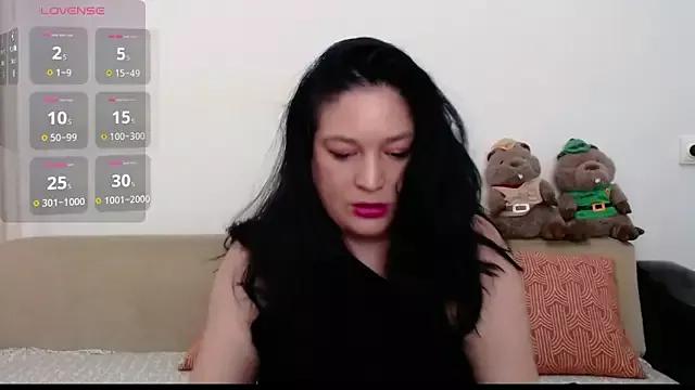 Photos of ElenaRose90 from StripChat is Freechat